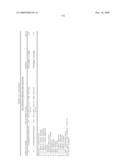 RNA INTERFERENCE MEDIATED INHIBITION OF HEPATITIS C VIRUS (HCV) EXPRESSION USING SHORT INTERFERING NUCLEIC ACID (siNA) diagram and image