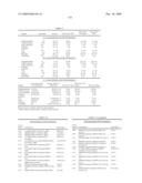 RNA INTERFERENCE MEDIATED INHIBITION OF HEPATITIS C VIRUS (HCV) EXPRESSION USING SHORT INTERFERING NUCLEIC ACID (siNA) diagram and image