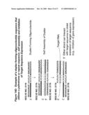 RNA INTERFERENCE MEDIATED INHIBITION OF HEPATITIS C VIRUS (HCV) EXPRESSION USING SHORT INTERFERING NUCLEIC ACID (siNA) diagram and image