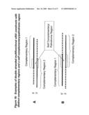 RNA INTERFERENCE MEDIATED INHIBITION OF HEPATITIS C VIRUS (HCV) EXPRESSION USING SHORT INTERFERING NUCLEIC ACID (siNA) diagram and image