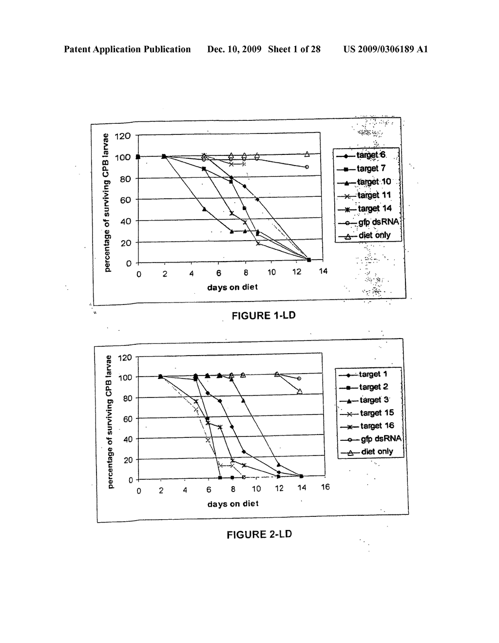 Methods for Controlling Pests Using Rnai - diagram, schematic, and image 02