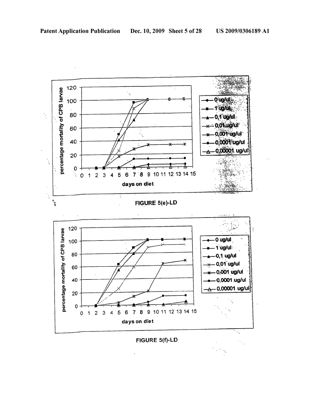 Methods for Controlling Pests Using Rnai - diagram, schematic, and image 06