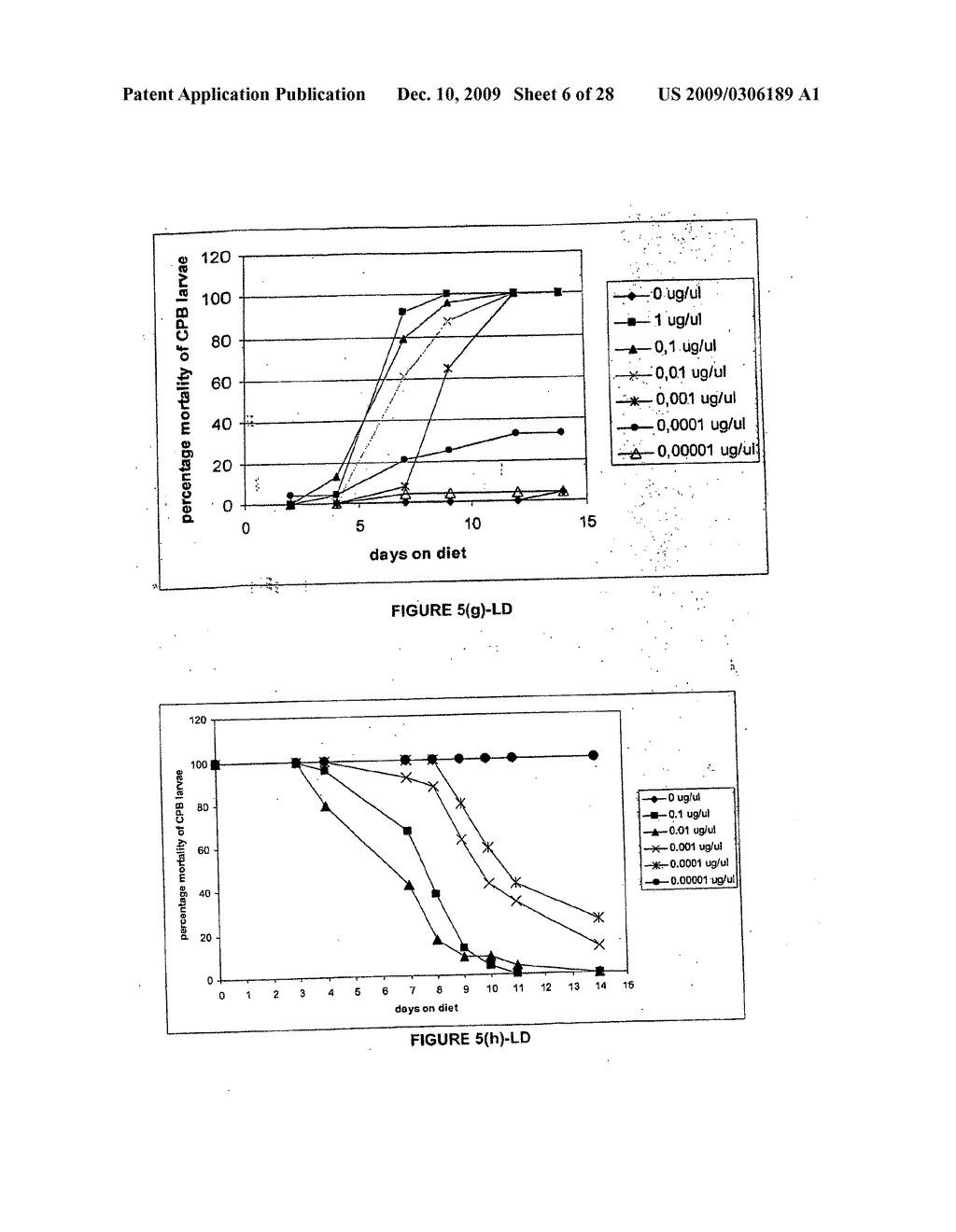 Methods for Controlling Pests Using Rnai - diagram, schematic, and image 07