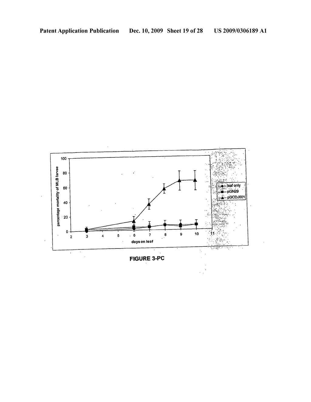 Methods for Controlling Pests Using Rnai - diagram, schematic, and image 20