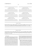 Methods for Controlling Pests Using Rnai diagram and image