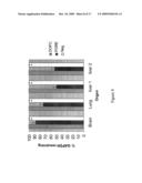 NOVEL COMPOSITIONS FOR THE IN VIVO DELIVERY OF RNAI AGENTS diagram and image