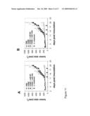 NOVEL COMPOSITIONS FOR THE IN VIVO DELIVERY OF RNAI AGENTS diagram and image