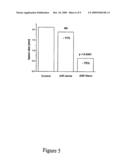 Anti-Oxidant Synergy Formulation Nanoemulsions to Treat Caner diagram and image