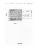 Anti-Oxidant Synergy Formulation Nanoemulsions to Treat Caner diagram and image