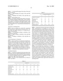 COMPOSITION FOR FORMING CURED FILM PATTERN AND METHOD FOR PRODUCING CURED FILM PATTERN BY USING THE SAME diagram and image