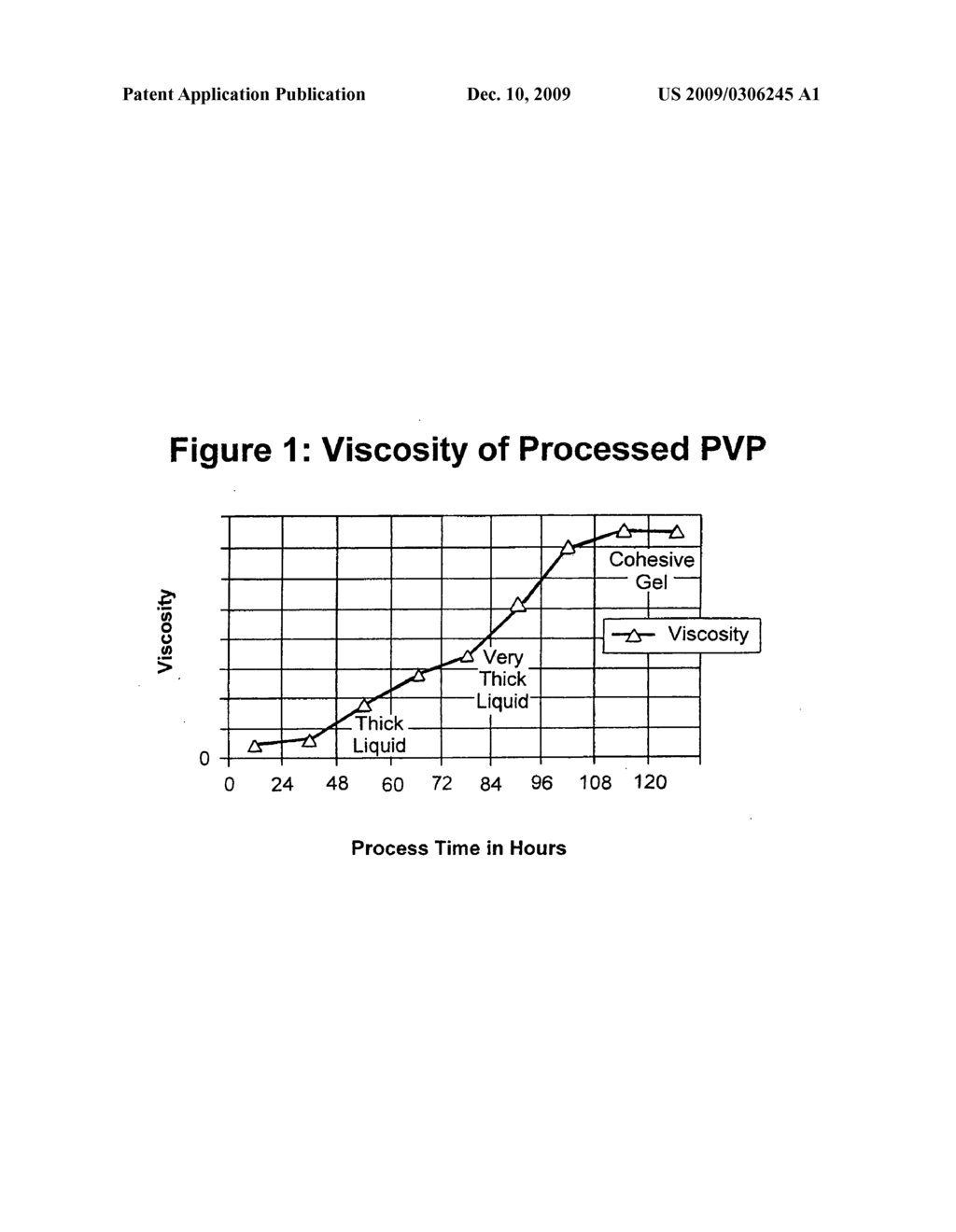 Implant Filling Material and Method - diagram, schematic, and image 02