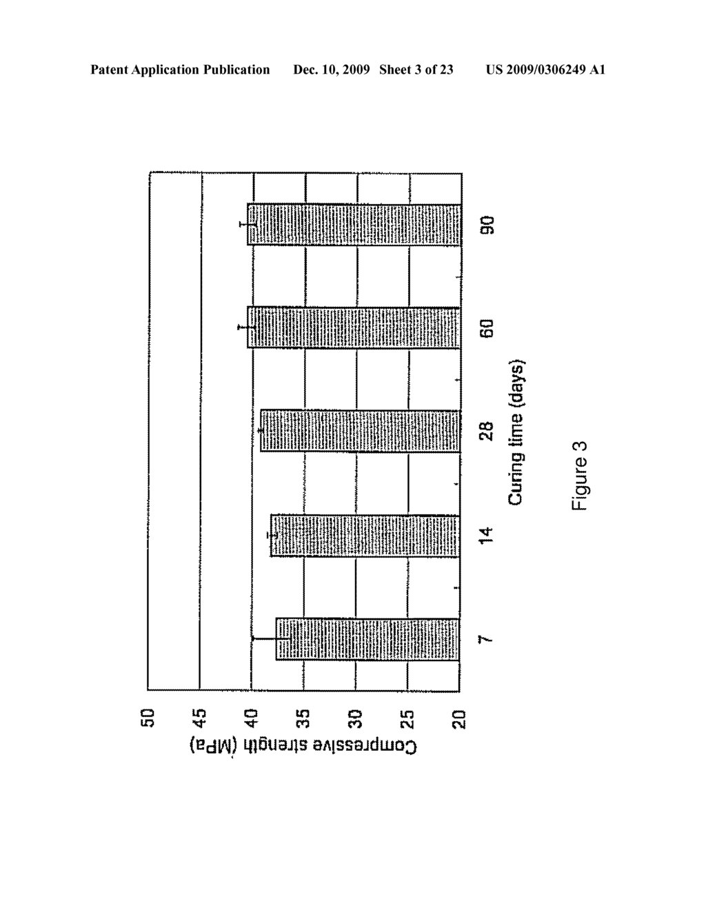 CEMENTITIOUS COMPOSITES - diagram, schematic, and image 04