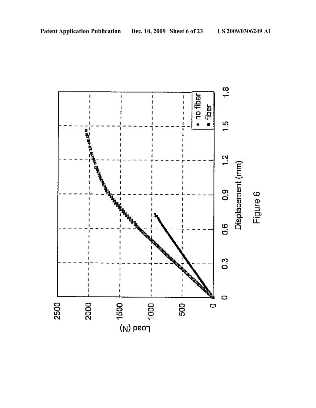 CEMENTITIOUS COMPOSITES - diagram, schematic, and image 07