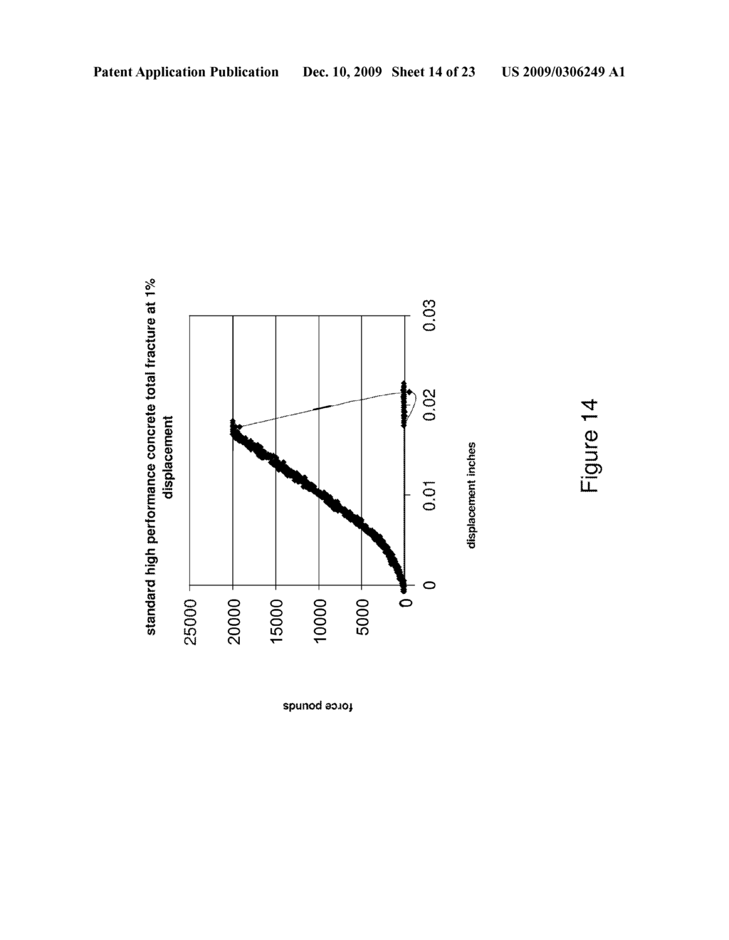 CEMENTITIOUS COMPOSITES - diagram, schematic, and image 15