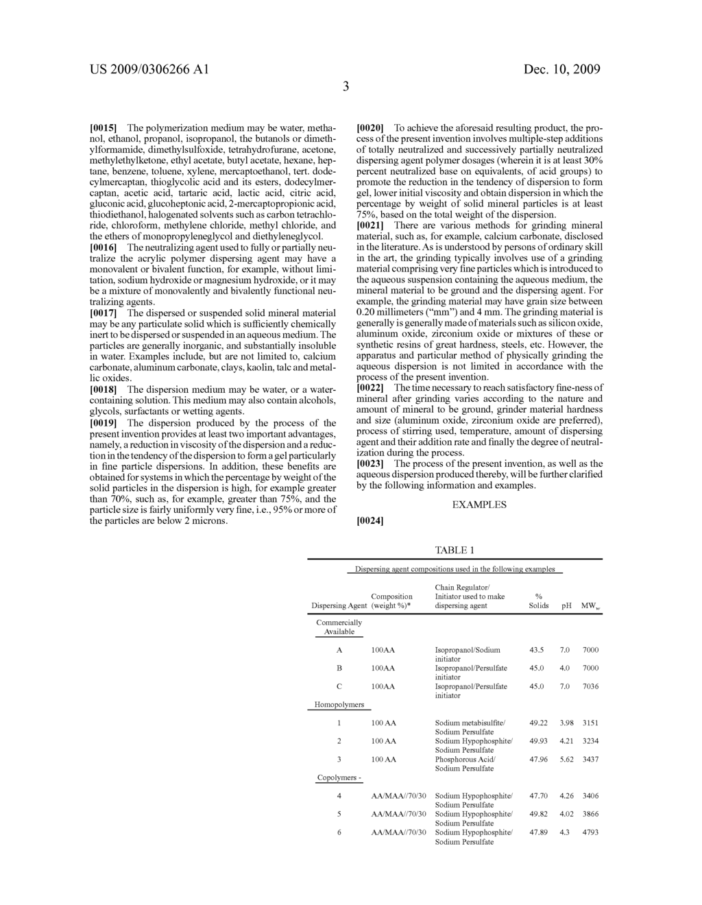 Process for grinding minerals in aqueous dispersion using a dispersing agent comprising homopolymers and/or copolymers of (meth)acrylic acid - diagram, schematic, and image 04