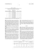 Process for grinding minerals in aqueous dispersion using a dispersing agent comprising homopolymers and/or copolymers of (meth)acrylic acid diagram and image