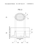 FLAME-RETARDANT POLYCARBONATE RESIN COMPOSITION diagram and image