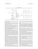 FLAME-RETARDANT POLYCARBONATE RESIN COMPOSITION diagram and image