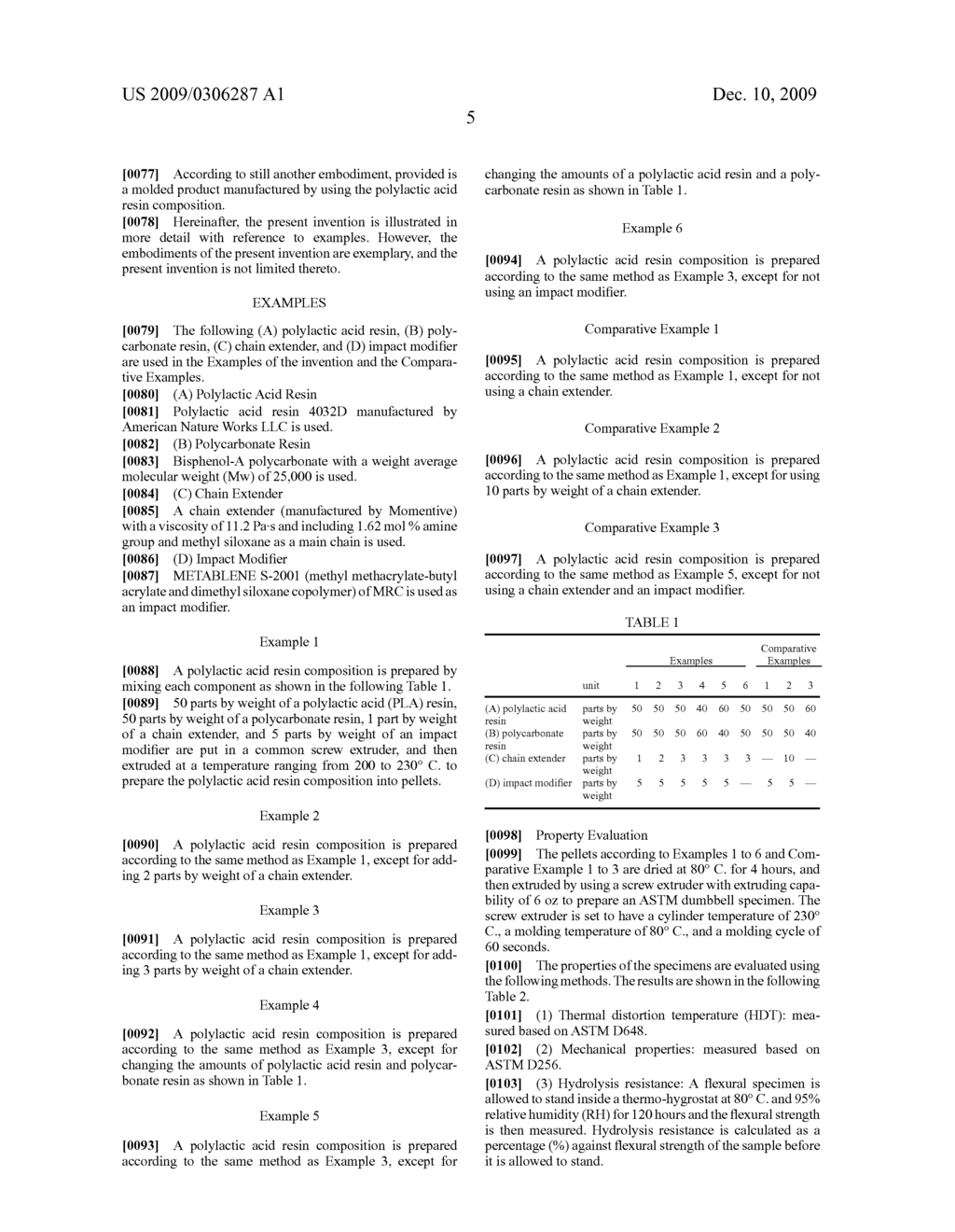 Polylactic Acid Resin Composition - diagram, schematic, and image 08