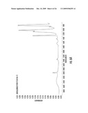 Materials comprising polydienes and hydrophilic polymers and related methods diagram and image