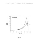 Materials comprising polydienes and hydrophilic polymers and related methods diagram and image