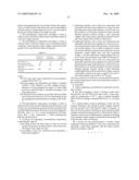 Multimodal polyethylene composition, mixed catalyst and process for preparing the composition diagram and image