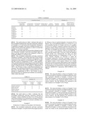 CROSSLINKED (METH)ACRYLIC ACID COPOLYMER AND SECONDARY-CELL ELECTRODE EMPLOYING THE SAME diagram and image