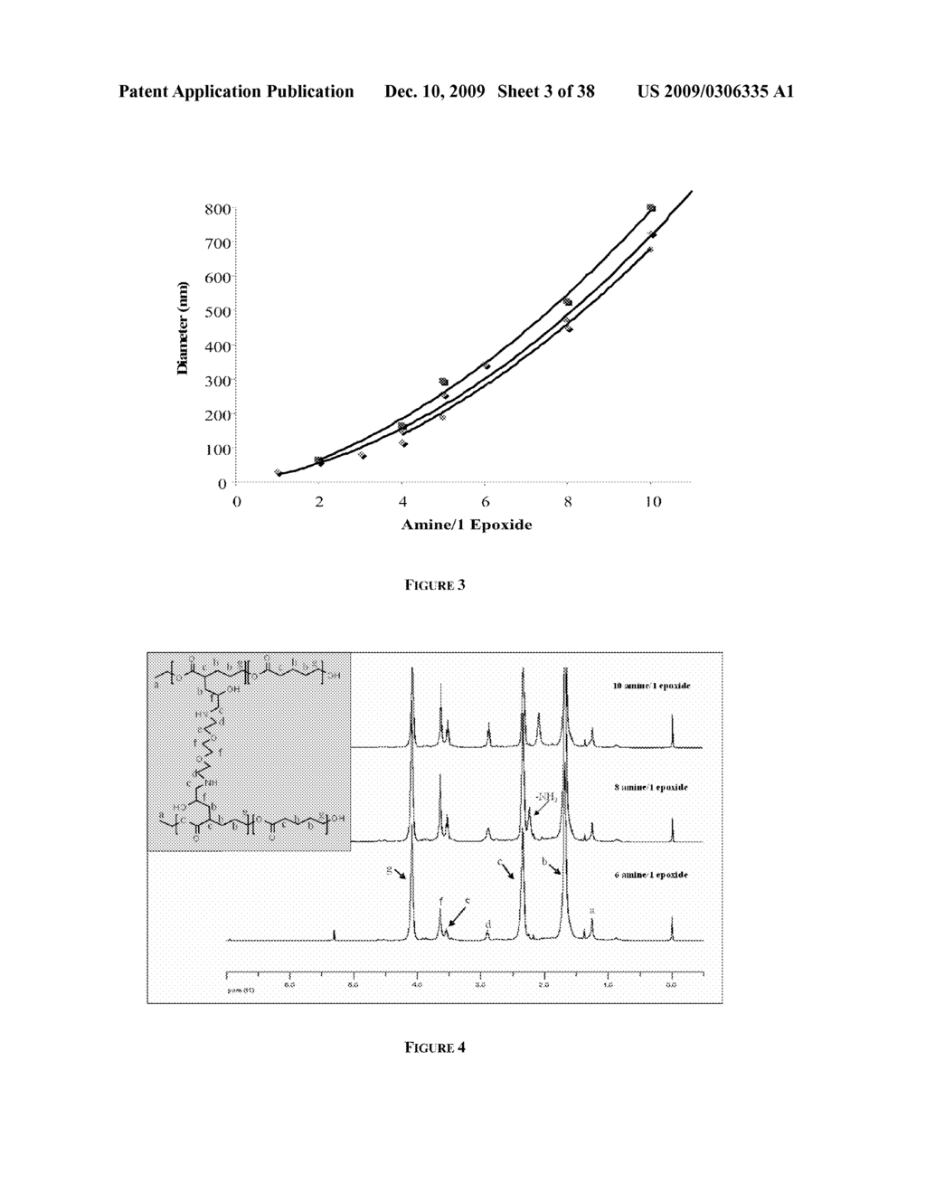 MULTIFUNCTIONAL DEGRADABLE NANOPARTICLES WITH CONTROL OVER SIZE AND FUNCTIONALITIES - diagram, schematic, and image 04