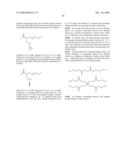 MULTIFUNCTIONAL DEGRADABLE NANOPARTICLES WITH CONTROL OVER SIZE AND FUNCTIONALITIES diagram and image