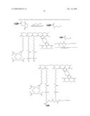 MULTIFUNCTIONAL DEGRADABLE NANOPARTICLES WITH CONTROL OVER SIZE AND FUNCTIONALITIES diagram and image