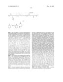 MULTIFUNCTIONAL DEGRADABLE NANOPARTICLES WITH CONTROL OVER SIZE AND FUNCTIONALITIES diagram and image