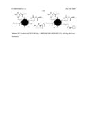 MULTIFUNCTIONAL DEGRADABLE NANOPARTICLES WITH CONTROL OVER SIZE AND FUNCTIONALITIES diagram and image