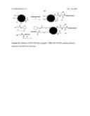 MULTIFUNCTIONAL DEGRADABLE NANOPARTICLES WITH CONTROL OVER SIZE AND FUNCTIONALITIES diagram and image