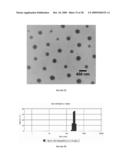 MULTIFUNCTIONAL DEGRADABLE NANOPARTICLES WITH CONTROL OVER SIZE AND FUNCTIONALITIES diagram and image