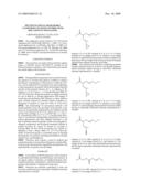 MULTIFUNCTIONAL DEGRADABLE NANOPARTICLES WITH CONTROL OVER SIZE AND FUNCTIONALITIES diagram and image