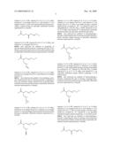 MULTIFUNCTIONAL DEGRADABLE NANOPARTICLES WITH CONTROL OVER SIZE AND FUNCTIONALITIES diagram and image