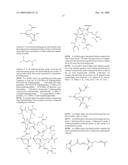 MULTIFUNCTIONAL DEGRADABLE NANOPARTICLES WITH CONTROL OVER SIZE AND FUNCTIONALITIES diagram and image