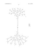 MULTIFUNCTIONAL DEGRADABLE NANOPARTICLES WITH CONTROL OVER SIZE AND FUNCTIONALITIES diagram and image