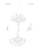 MULTIFUNCTIONAL DEGRADABLE NANOPARTICLES WITH CONTROL OVER SIZE AND FUNCTIONALITIES diagram and image