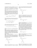 MULTIFUNCTIONAL DEGRADABLE NANOPARTICLES WITH CONTROL OVER SIZE AND FUNCTIONALITIES diagram and image