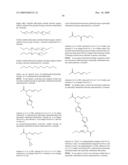 MULTIFUNCTIONAL DEGRADABLE NANOPARTICLES WITH CONTROL OVER SIZE AND FUNCTIONALITIES diagram and image