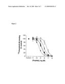 Stabilized GLP-1 Analogs diagram and image