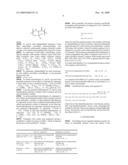 Stabilized GLP-1 Analogs diagram and image