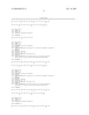 Stabilized GLP-1 Analogs diagram and image