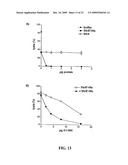 METHOD OF REDUCING THE VISCOSITY OF MUCUS diagram and image