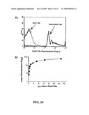 METHOD OF REDUCING THE VISCOSITY OF MUCUS diagram and image