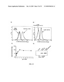 METHOD OF REDUCING THE VISCOSITY OF MUCUS diagram and image