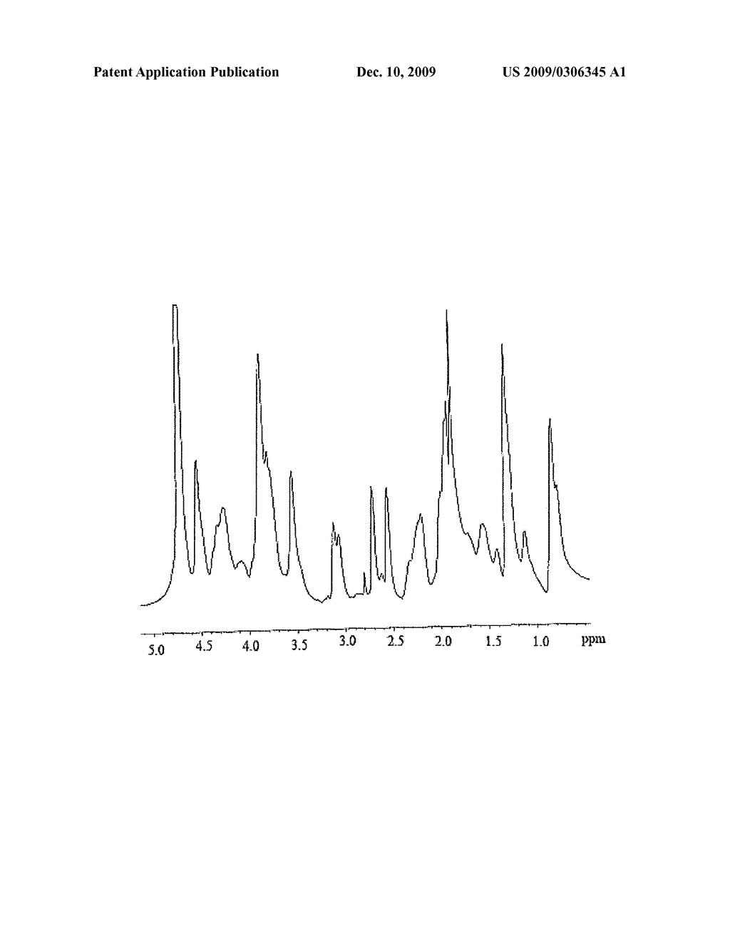 MULTIPLE MODIFIED DERIVATIVES OF GELATIN AND CROSSLINKED MATERIAL THEREOF - diagram, schematic, and image 02