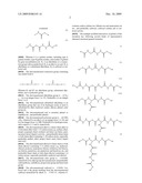 MULTIPLE MODIFIED DERIVATIVES OF GELATIN AND CROSSLINKED MATERIAL THEREOF diagram and image