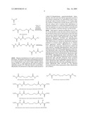 MULTIPLE MODIFIED DERIVATIVES OF GELATIN AND CROSSLINKED MATERIAL THEREOF diagram and image